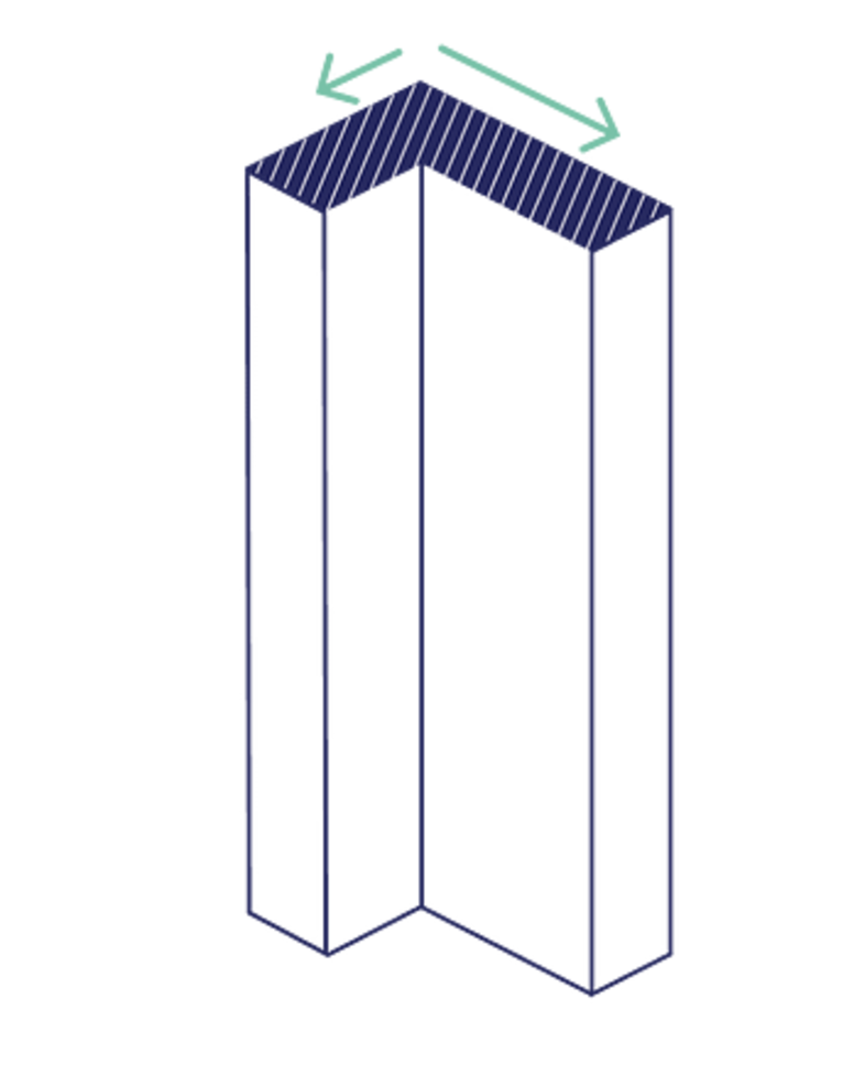 Asymmetric Dimension
