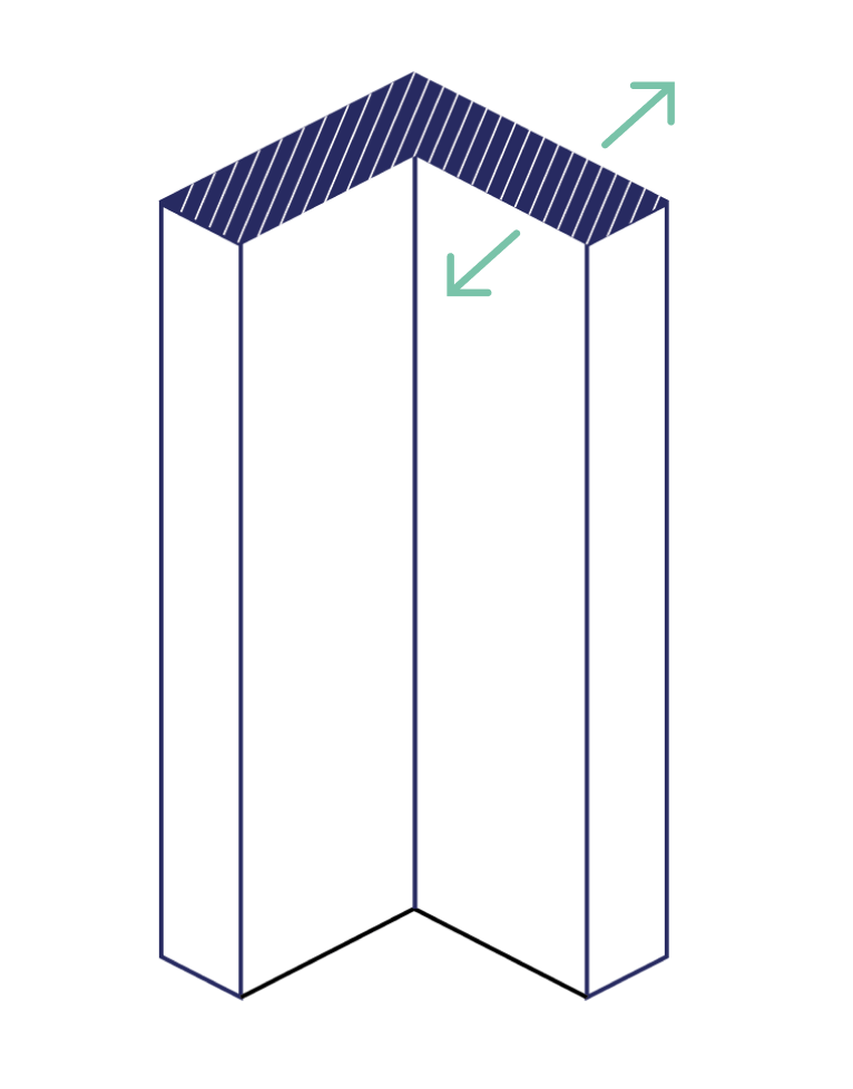 Thinness