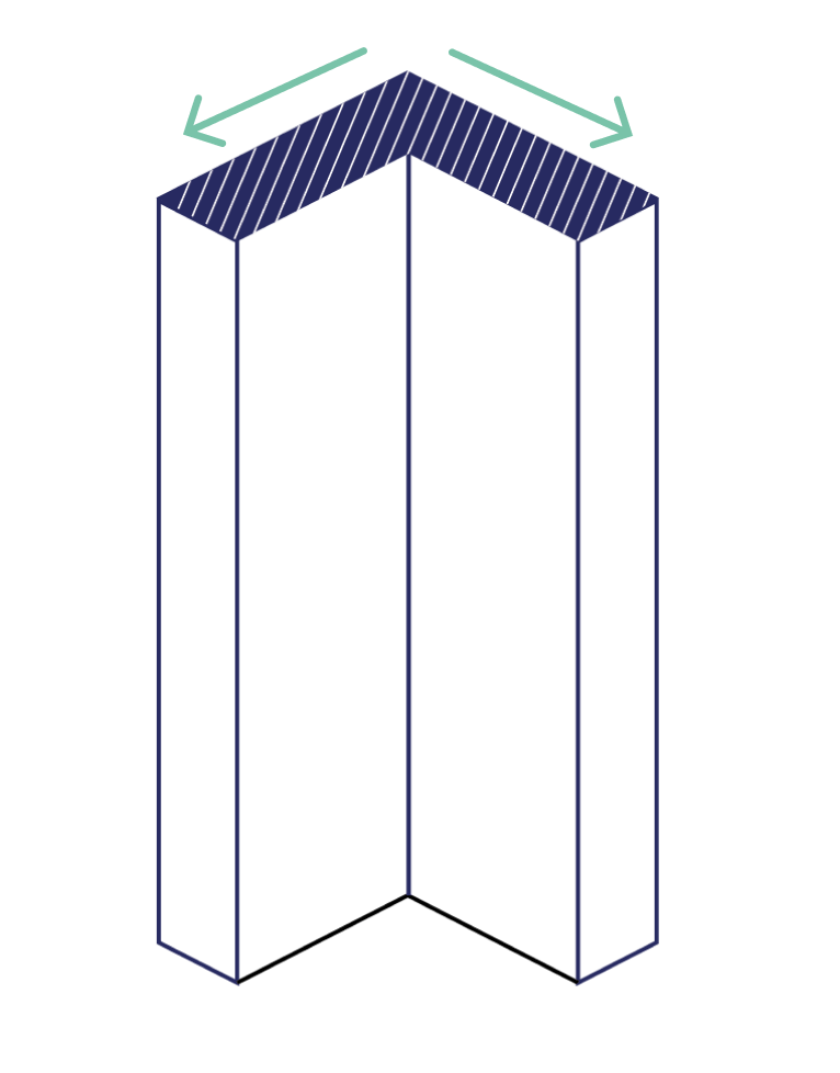 Large Dimensions